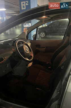 Хэтчбек Renault Modus 2008 в 