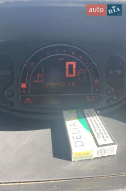 Хэтчбек Renault Modus 2008 в 