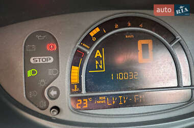 Хэтчбек Renault Modus 2010 в 