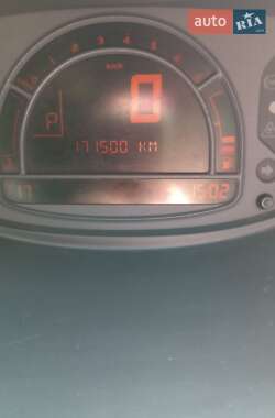 Хэтчбек Renault Modus 2006 в 