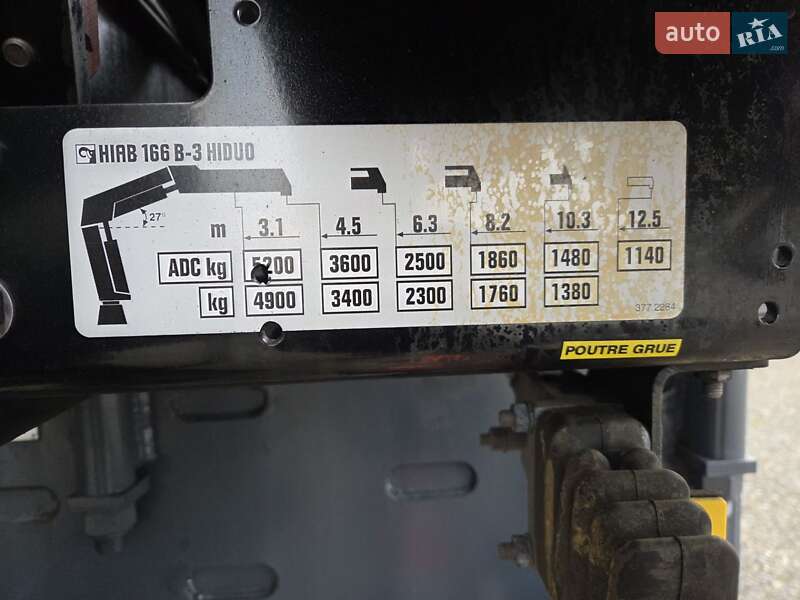 Кран-манипулятор Renault Premium 2013 в Виннице