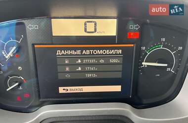 Тягач Renault Range T/T-Series  2015 в 