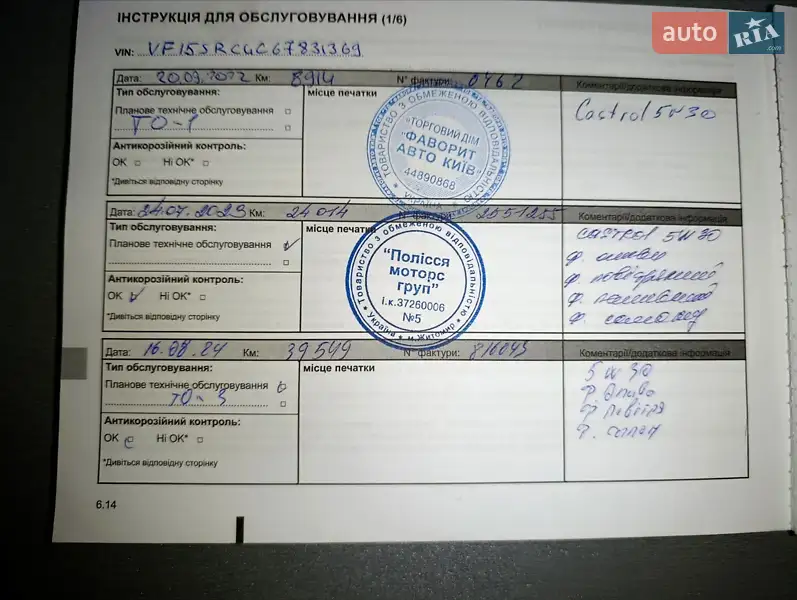 Хэтчбек Renault Sandero StepWay 2021 в Киеве документ 2 фото Хэтчбек Renault Sandero StepWay 2021 в Киеве документ