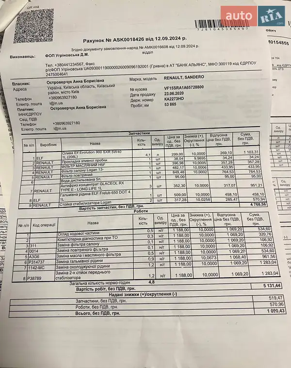 Хэтчбек Renault Sandero 2020 в Петропавловской Борщаговке документ