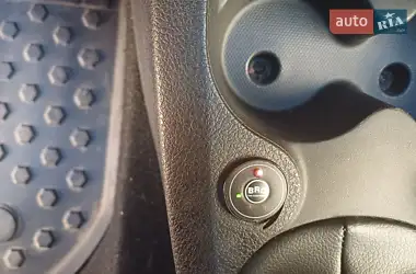 Renault Sandero 2018
