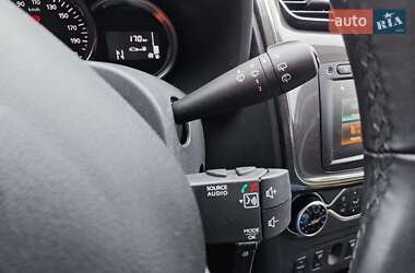 Хетчбек Renault Sandero 2021 в 
