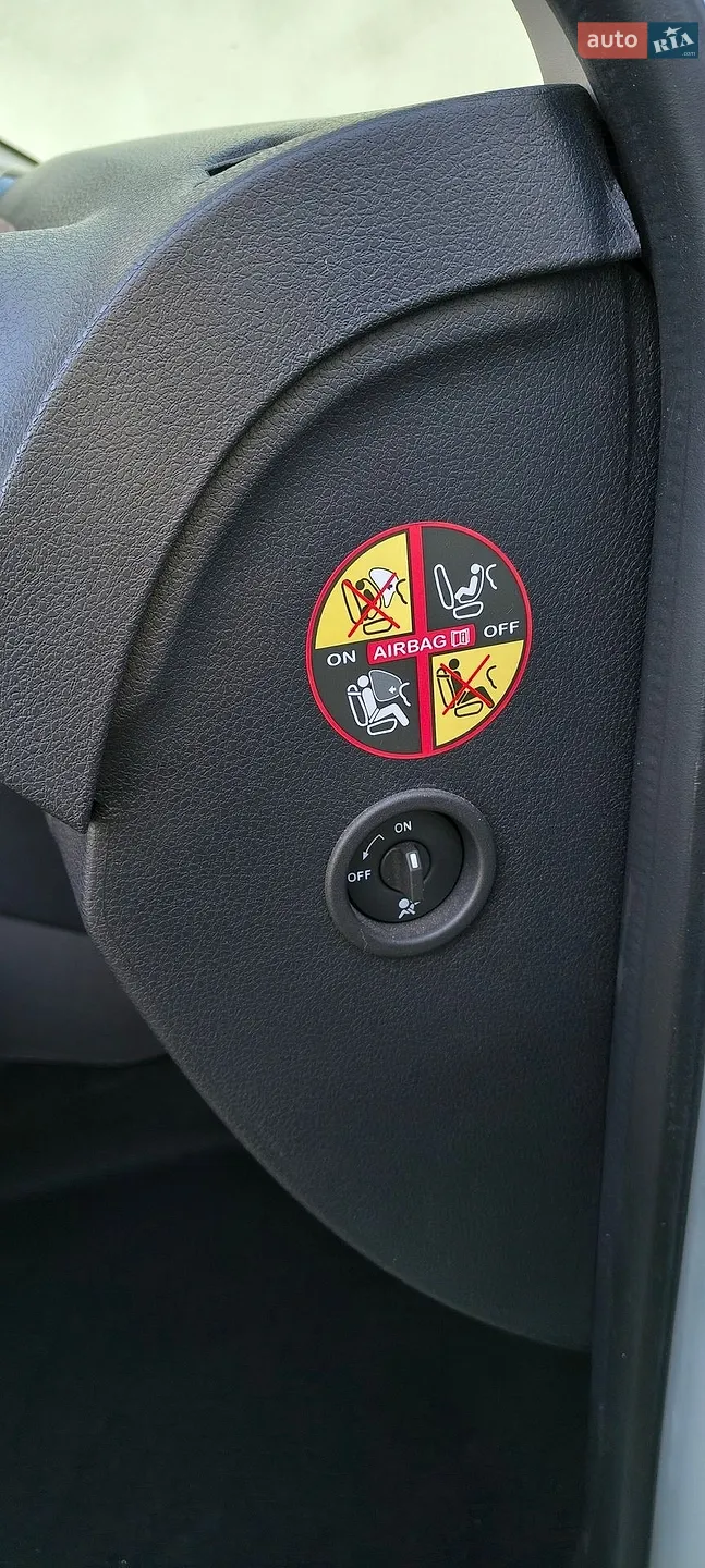 2020 Renault Sandero - мініатюра 58