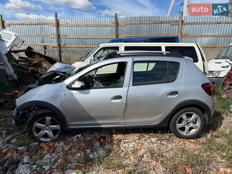Renault Sandero 2014