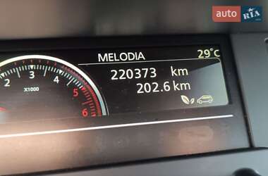 Минивэн Renault Scenic XMOD 2013 в 