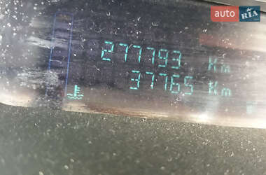 Хэтчбек Renault Scenic 2003 в 