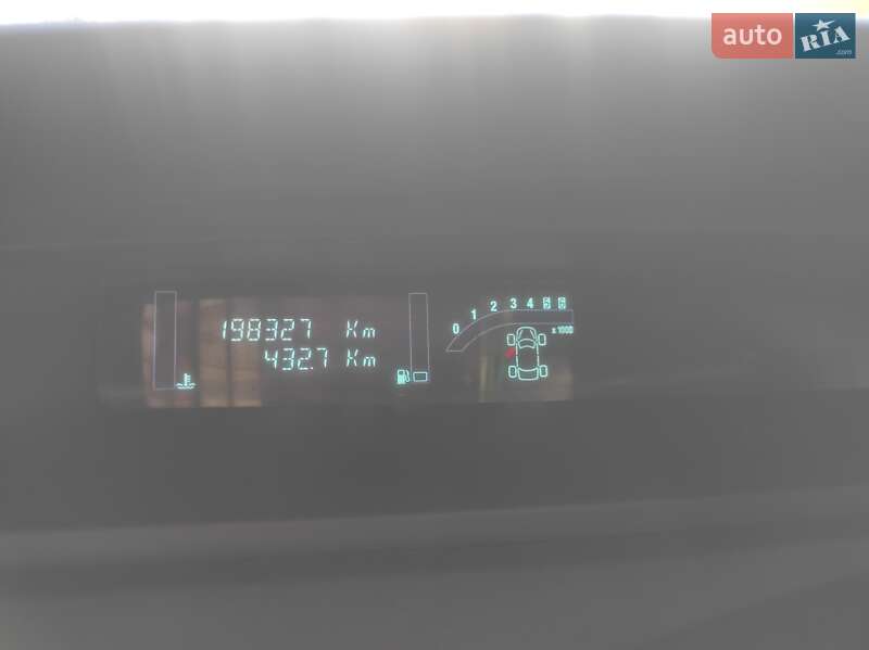 Минивэн Renault Scenic 2007 в Борщеве