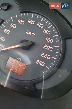 Минивэн Renault Scenic 2000 в 