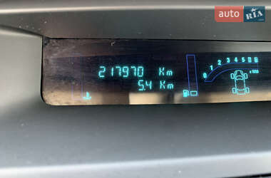 Минивэн Renault Scenic 2007 в 