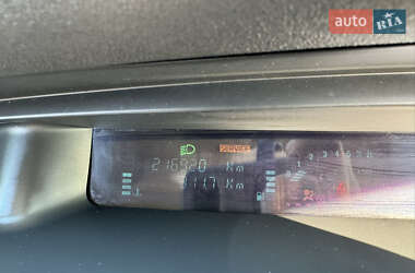 Мінівен Renault Scenic 2008 в 