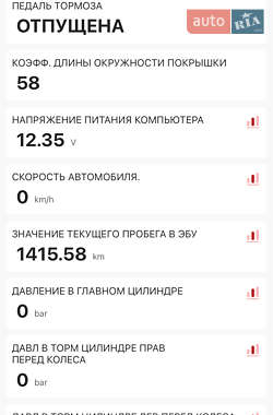 Минивэн Renault Scenic 2009 в 