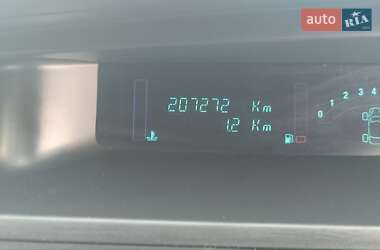 Минивэн Renault Scenic 2004 в 