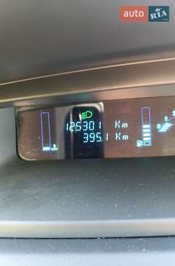 Минивэн Renault Scenic 2006 в 