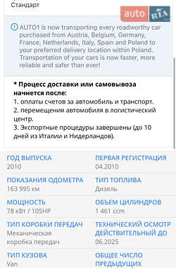 Минивэн Renault Scenic 2010 в 
