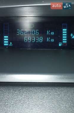Минивэн Renault Scenic 2005 в 