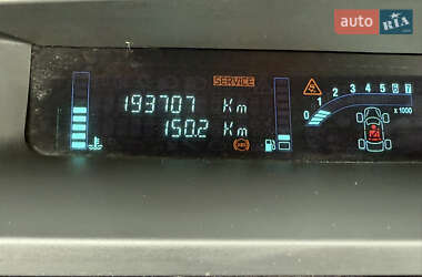 Минивэн Renault Scenic 2008 в 