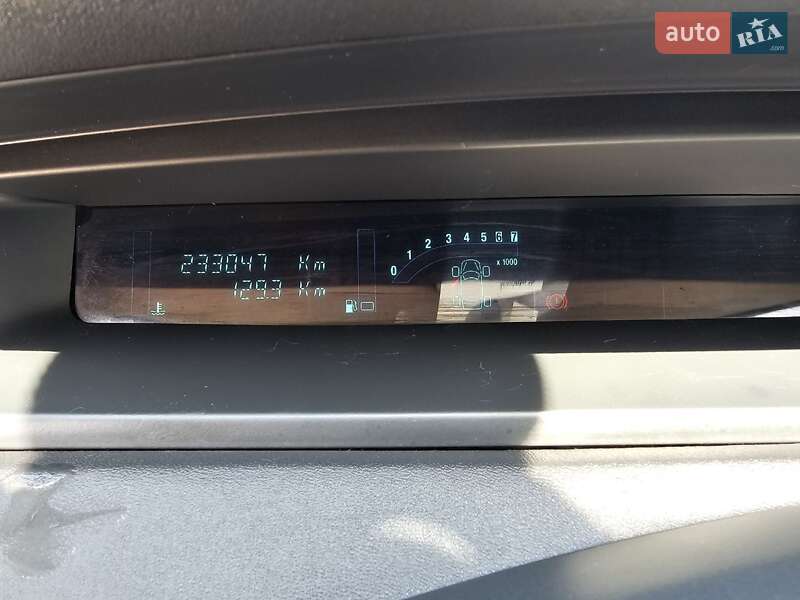 Минивэн Renault Scenic 2008 в Каменском