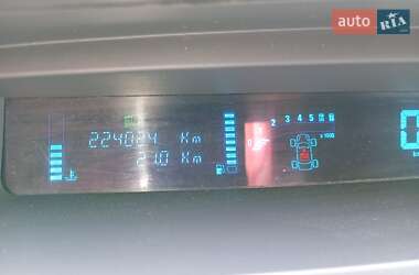 Минивэн Renault Scenic 2006 в 