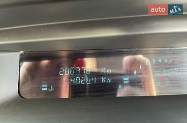 Минивэн Renault Scenic 2005 в 