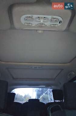 Минивэн Renault Scenic 2005 в 
