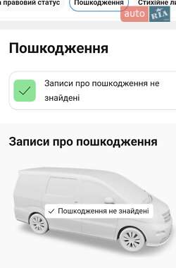 Минивэн Renault Scenic 2018 в 