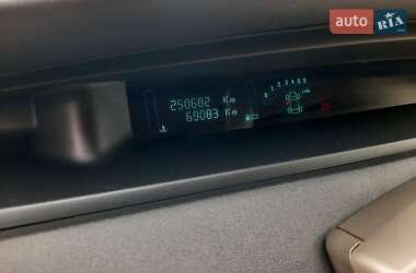 Минивэн Renault Scenic 2008 в 