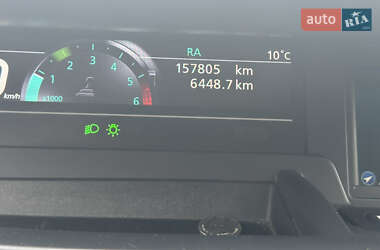 Минивэн Renault Scenic 2011 в 