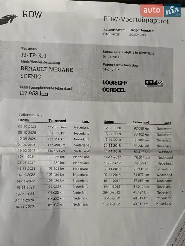 Мінівен Renault Scenic 2006 в Дубні документ