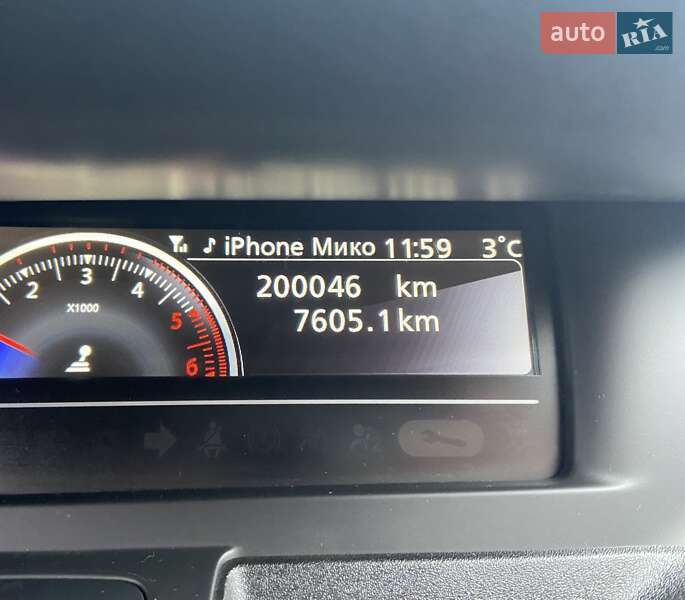 Минивэн Renault Scenic 2016 в Ровно