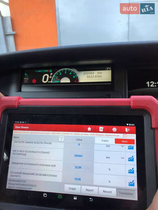 Минивэн Renault Scenic 2011 в Кропивницком