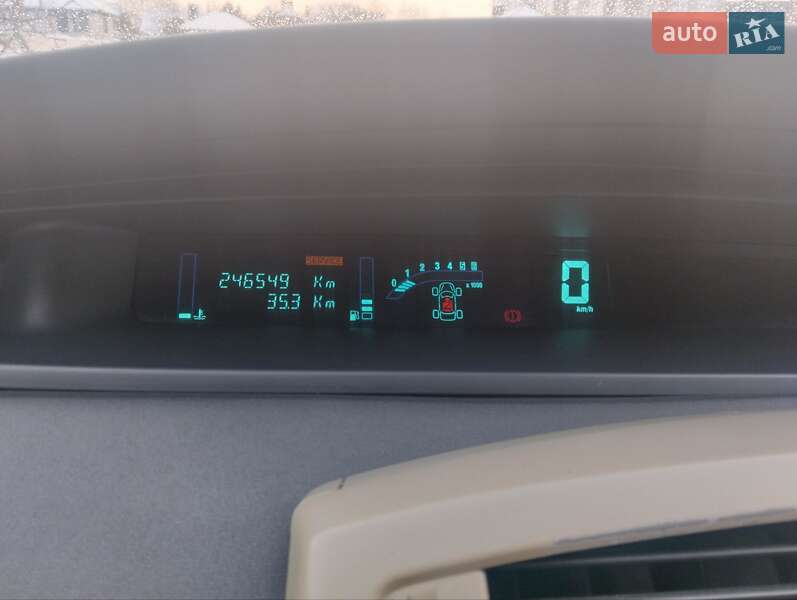 Минивэн Renault Scenic 2006 в Луцке