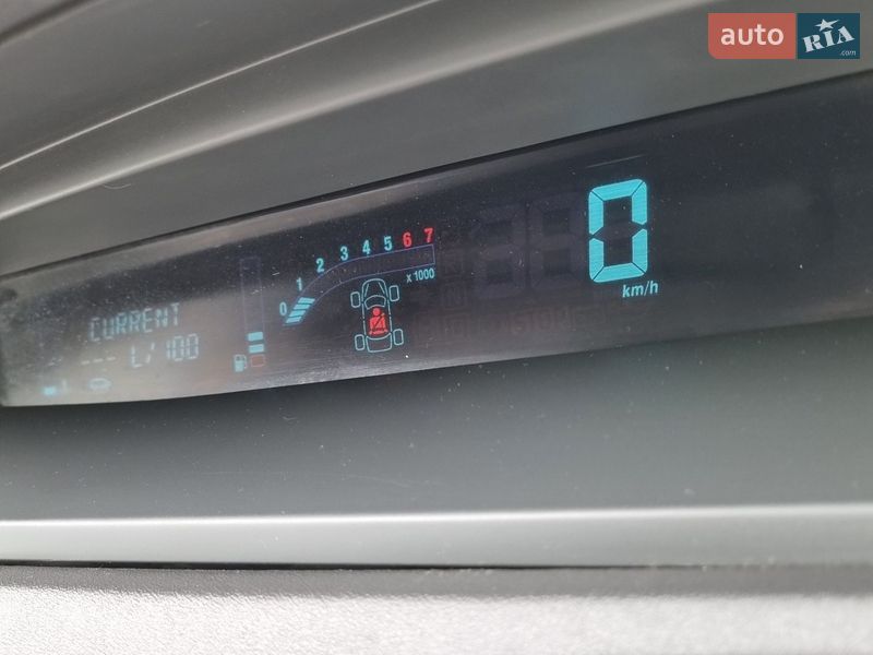 Минивэн Renault Scenic 2005 в Полтаве