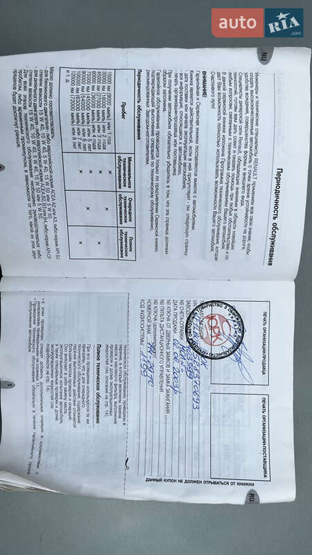 Седан Renault Symbol 2004 в Львове