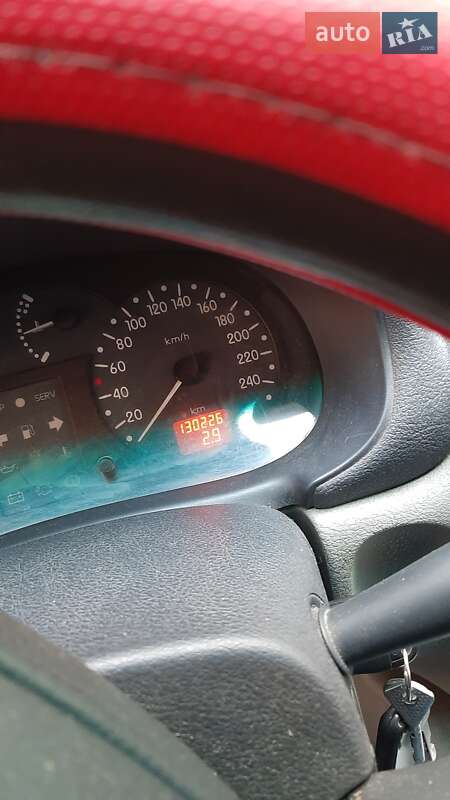 Седан Renault Symbol 2003 в Киеве