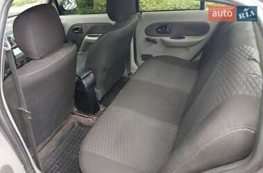 Седан Renault Symbol 2006 в 
