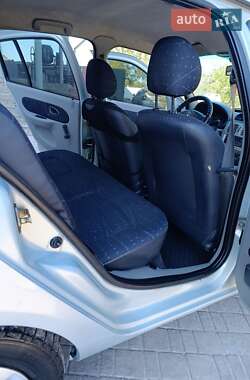 Седан Renault Symbol 2002 в 