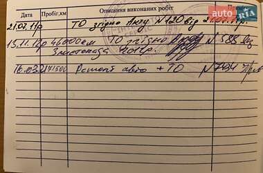Седан Renault Symbol 2002 в 