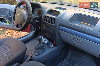 Седан Renault Symbol 2006 в 