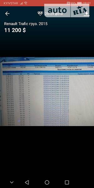 Мінівен Renault Trafic 2014 в Самборі