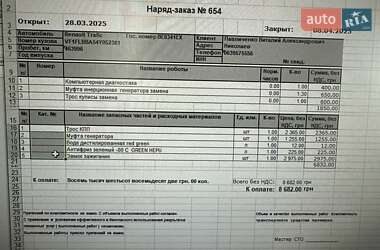 Мінівен Renault Trafic 2004 в 