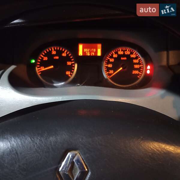 Renault Trafic 2006 Renault Trafic 2006