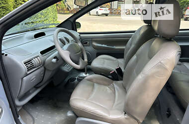 Хэтчбек Renault Twingo 2005 в 