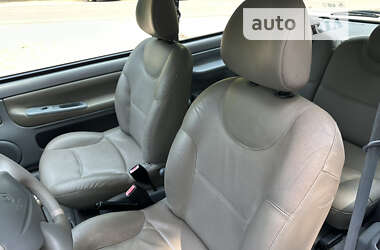 Хэтчбек Renault Twingo 2005 в 