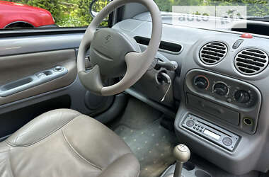 Хэтчбек Renault Twingo 2005 в 