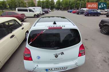 Хэтчбек Renault Twingo 2008 в Харькове