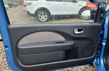 Хетчбек Renault Twingo 2011 в 